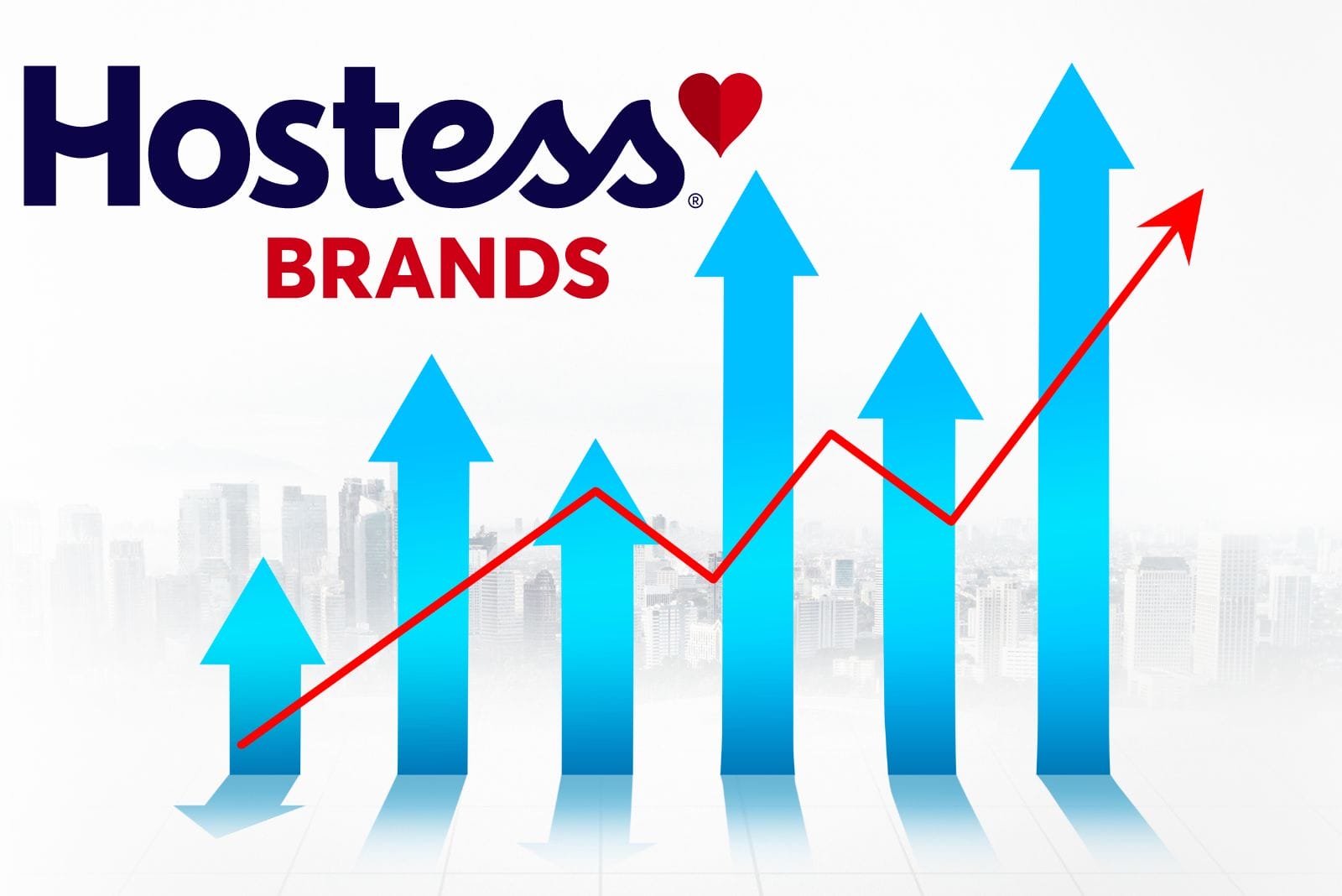 financial graphic with hostess brands logo