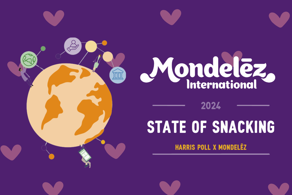 Mondelez debuts sixth annual State of Snacking report